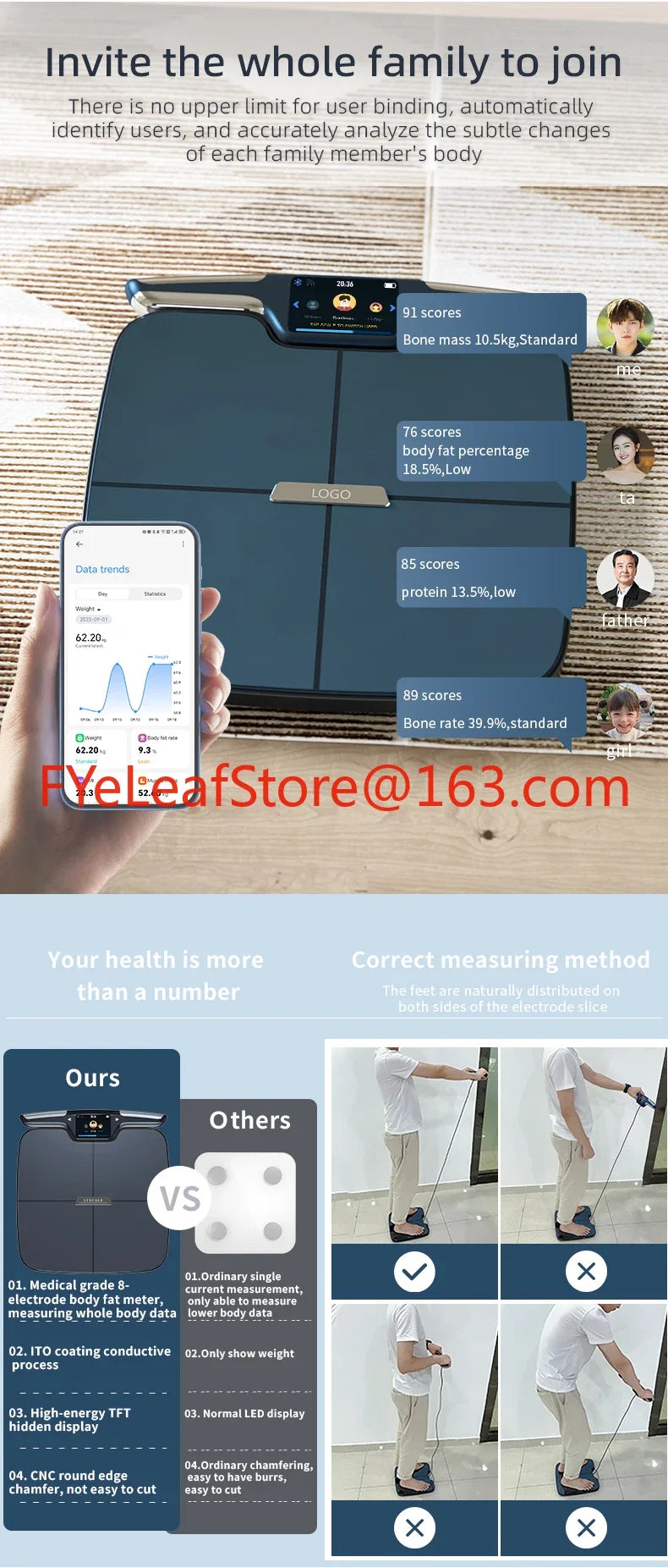 custom wifi bmi scale bathroom bluetooth 8 electrodes scale electronic smart body weight scale digital weighing