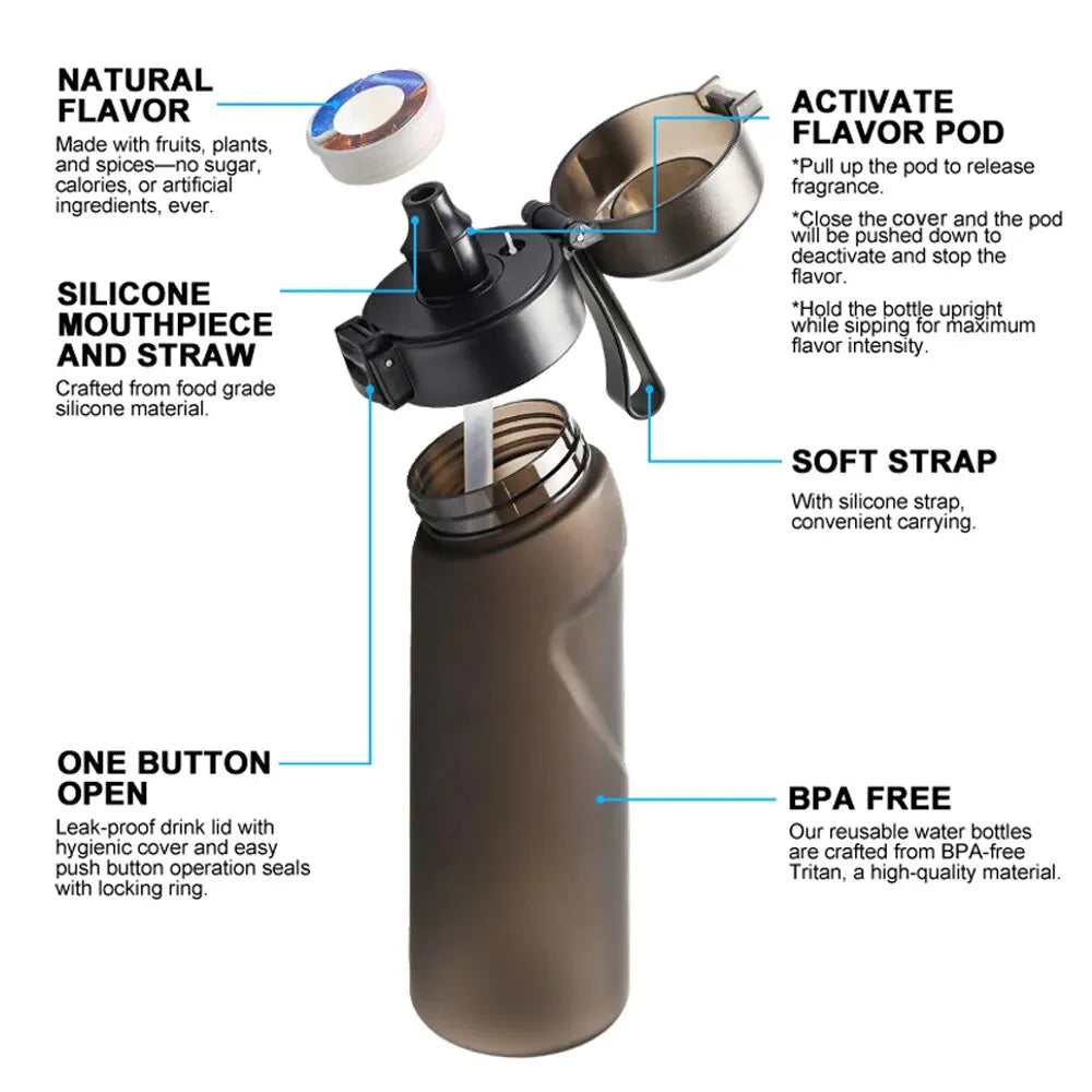 Flavored Water Bottle 650ml Sports Alr Up Drinking Bottle 7 Fruit Fragrance Pods Water Cup for Outdoor Camping Fitness Fashion